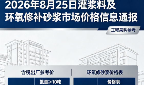 广灵2026年8月25日灌浆料及环氧修补砂浆市场价格信息通报